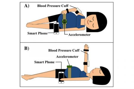 New wearable device to help pregnant women detect serious health complications