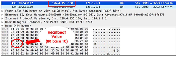 falsifying-a-medical-patients-vitals-8-11_page_11a