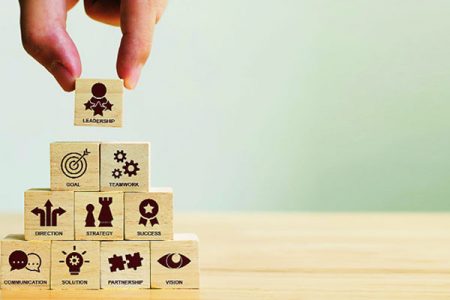 What does being a leader entail?