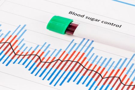 Aster Pharmacy announces initiative to provide free random blood sugar and blood pressure check-ups at all its pharmacy outlets