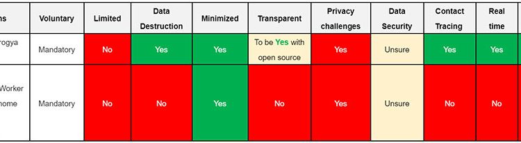 eh-box-digital-manual