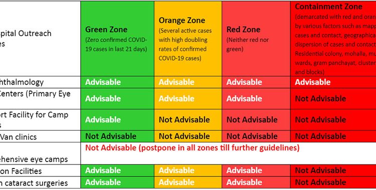 EH-Eye-Hospital-Outreach-Table-888