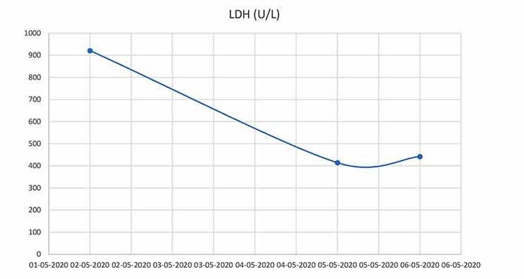 EH_Graph_LDH (UL)_06