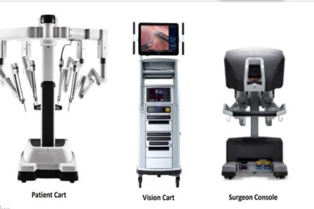 CK Birla Hospital partner with Intuitive to enhance adoption of robotic-assisted surgery